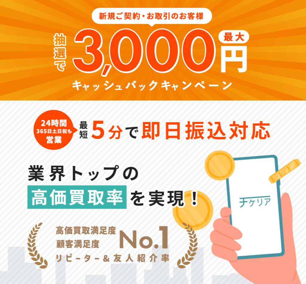 チケリア